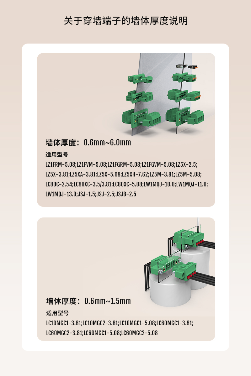 上海联捷穿墙端子厚度说明