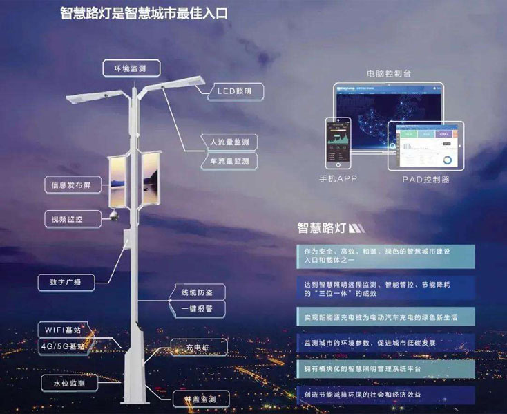 光伏端子