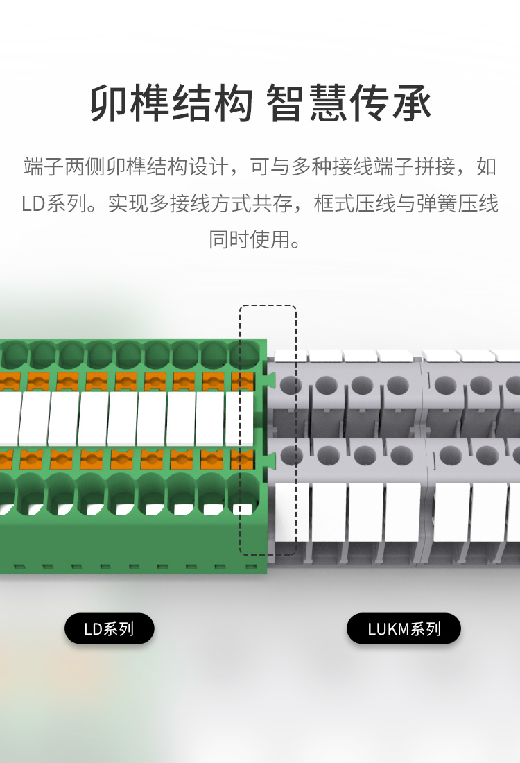 LUKM-2.5轨道式接线端子排