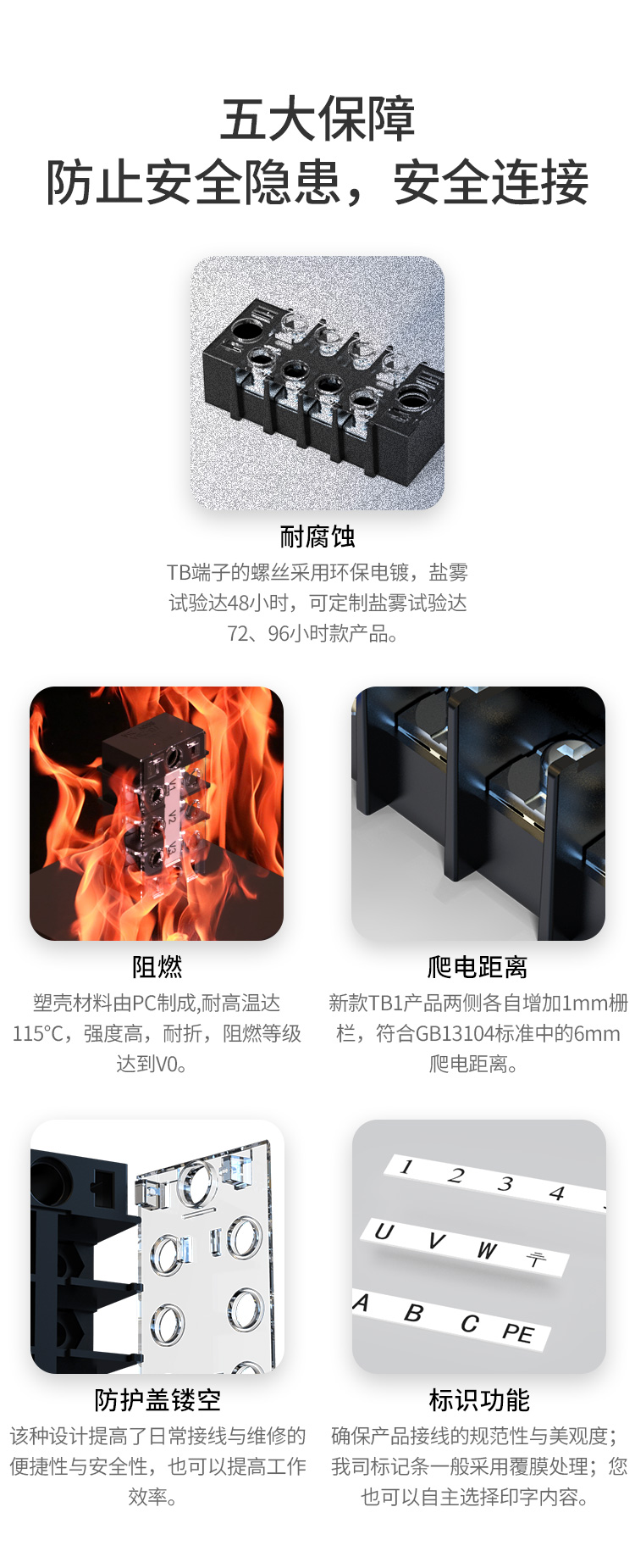 上海联捷TB1-15A面板固定式端子排