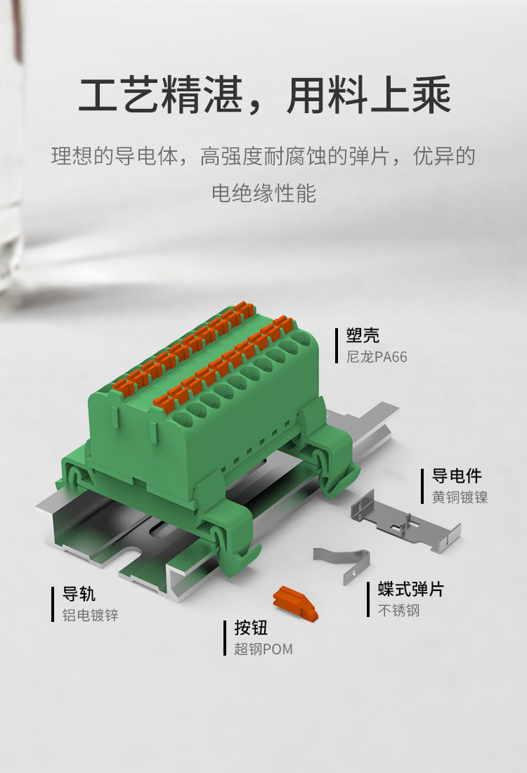 LDK1-1.5快速直插导轨式接线端子