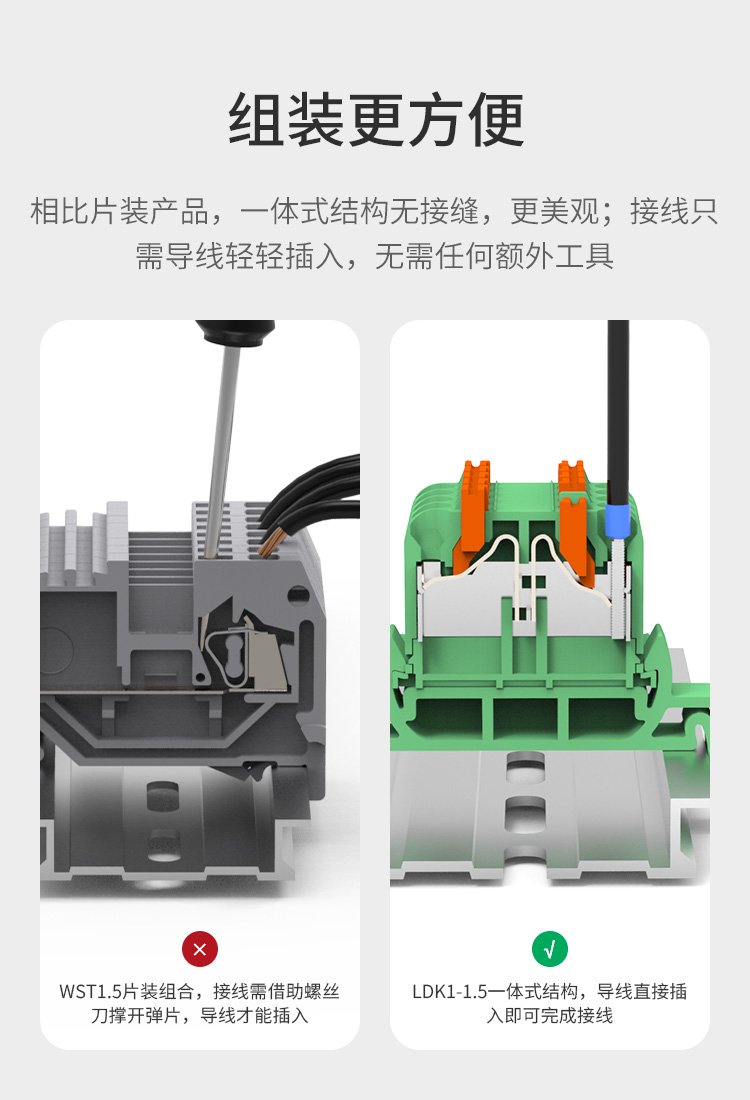 LDK1-1.5快速直插导轨式接线端子