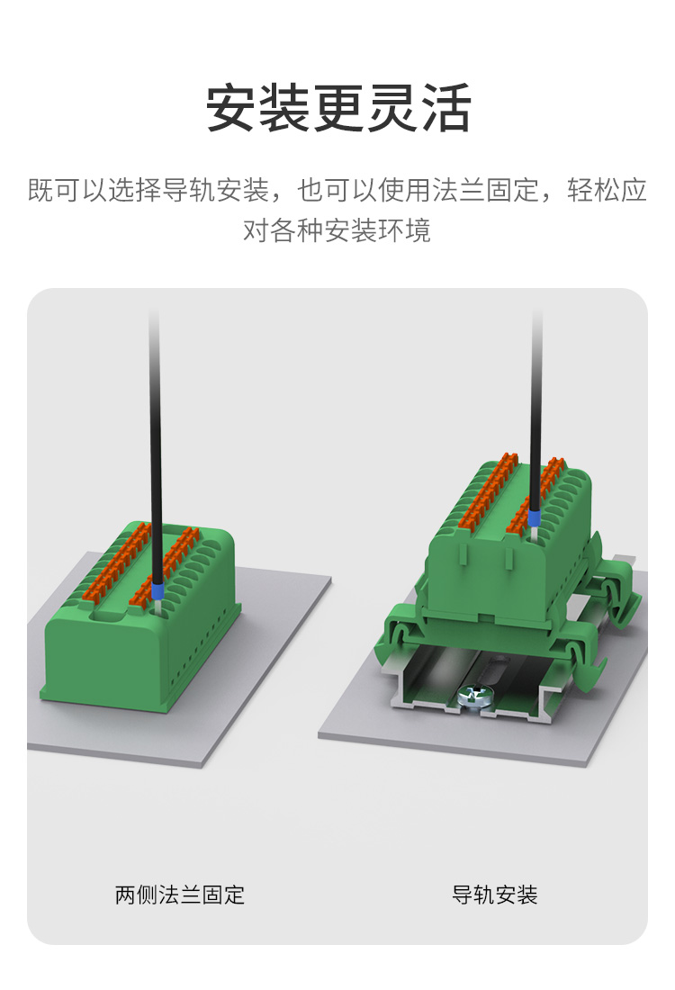 LDK1-1.5快速直插导轨式接线端子