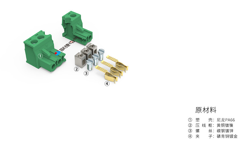 上海联捷电气有限公司镀金插拔式接线端子YL1-5.08