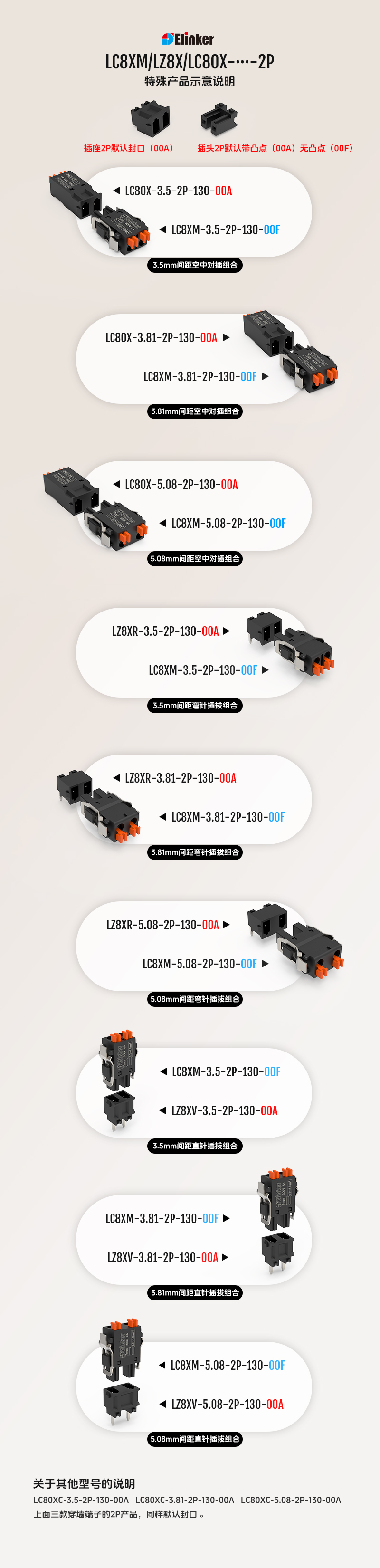 LC8X-3.5/3.81联捷插拔弹簧式接线端子