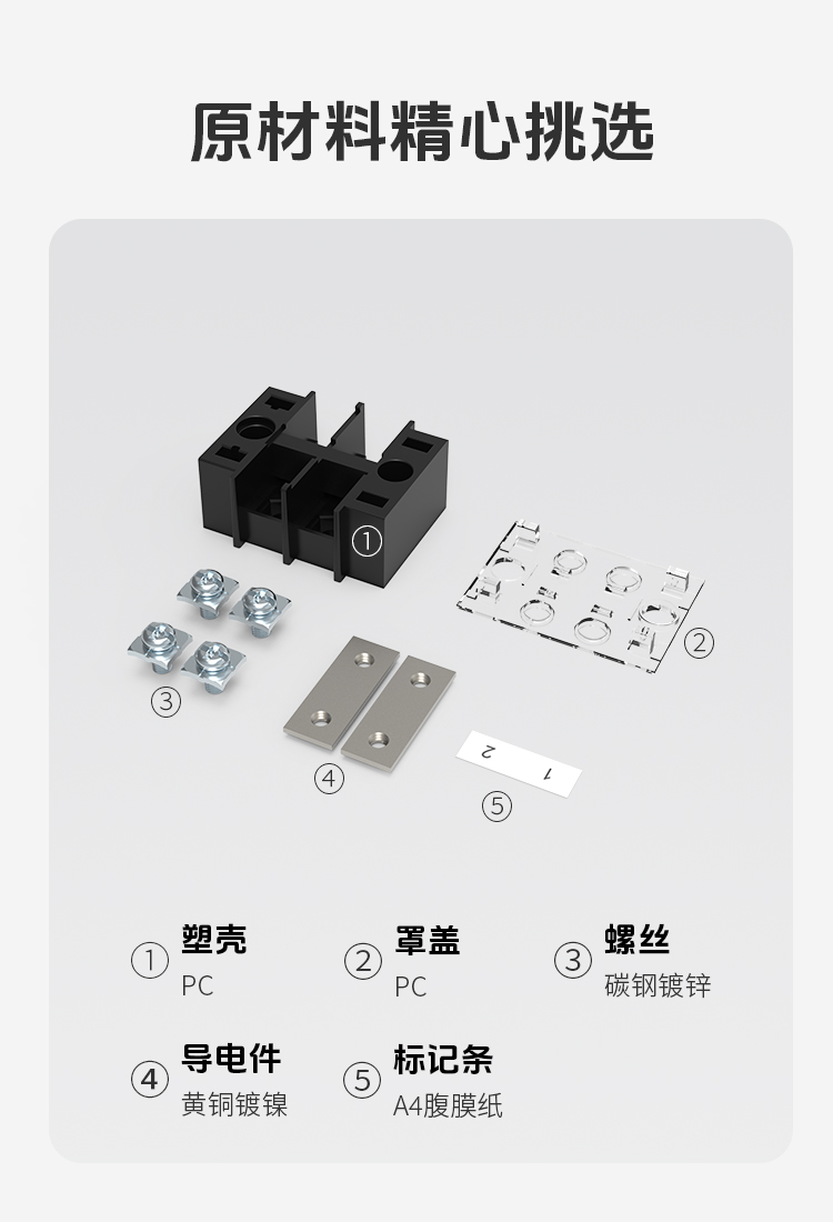 TB1-25A黑色接线端子排