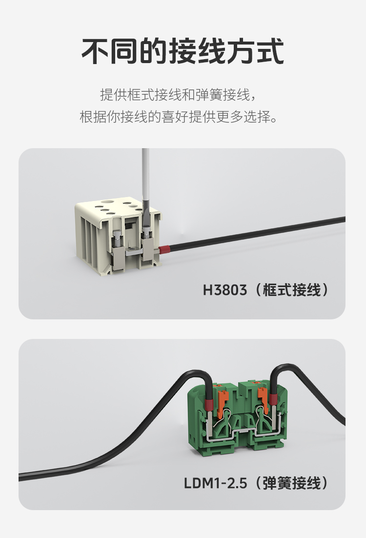 TB1-25A黑色接线端子排