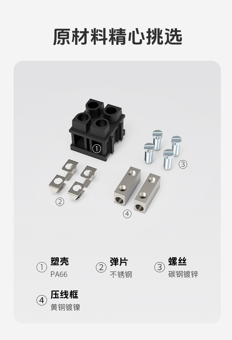 JX3面板固定式接线端子