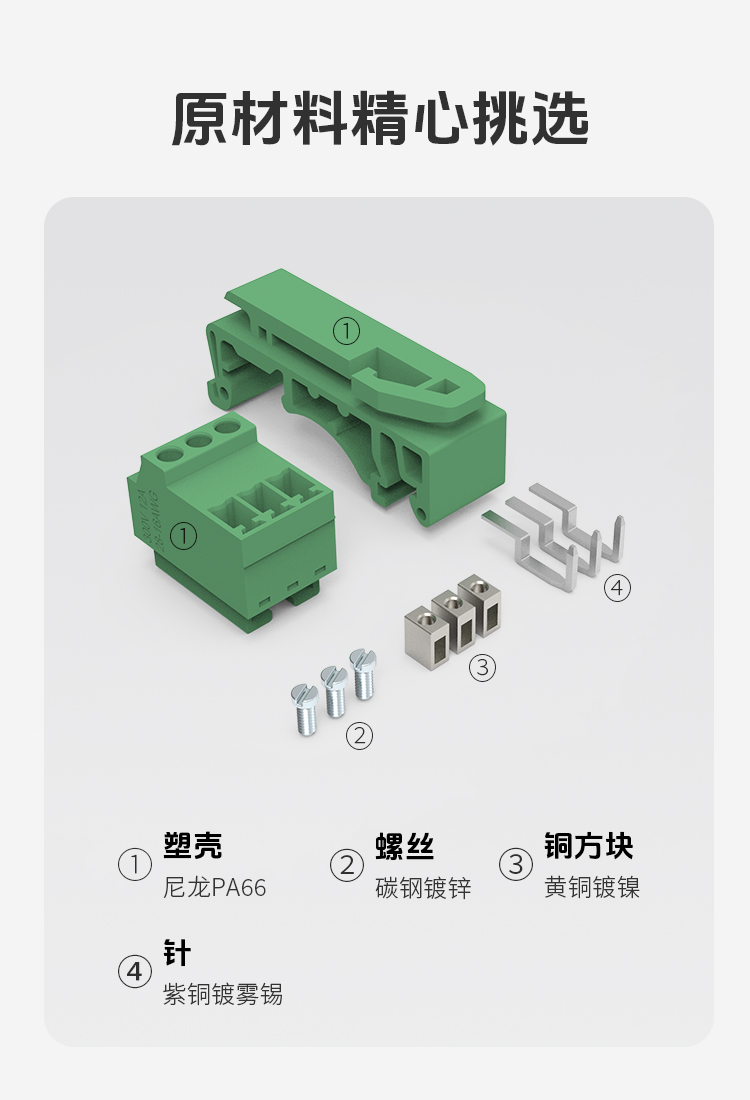 LC19U-3.81轨道式插拔端子