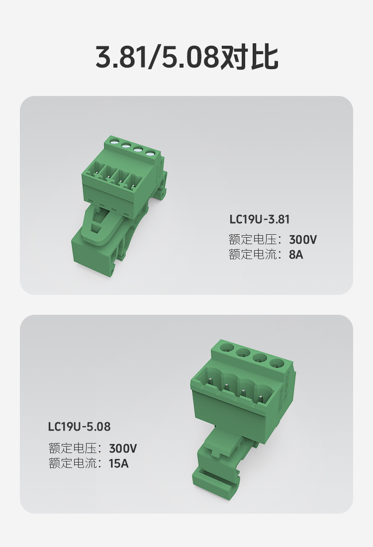 LC19U-5.08轨道式插拔端子