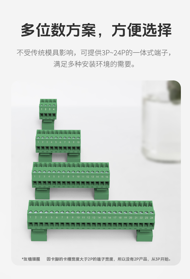 LC19Y-3.81轨道式插拔端子