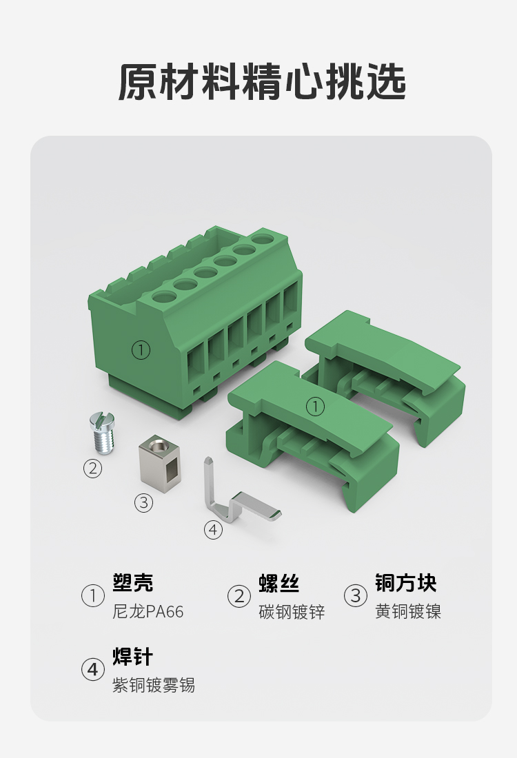 LC19Y-5.08轨道插拔式接线端子LC19Y-5.08