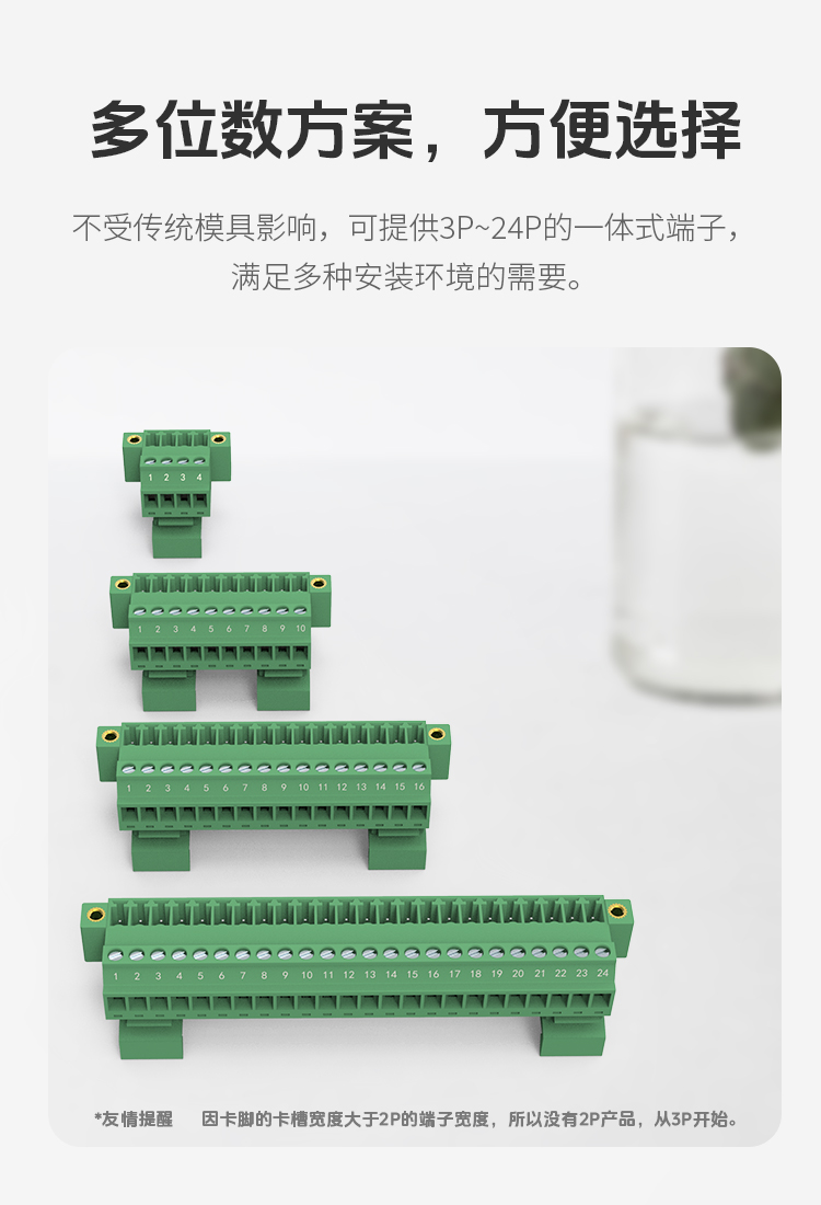 LC19YM-3.81轨道式插拔端子