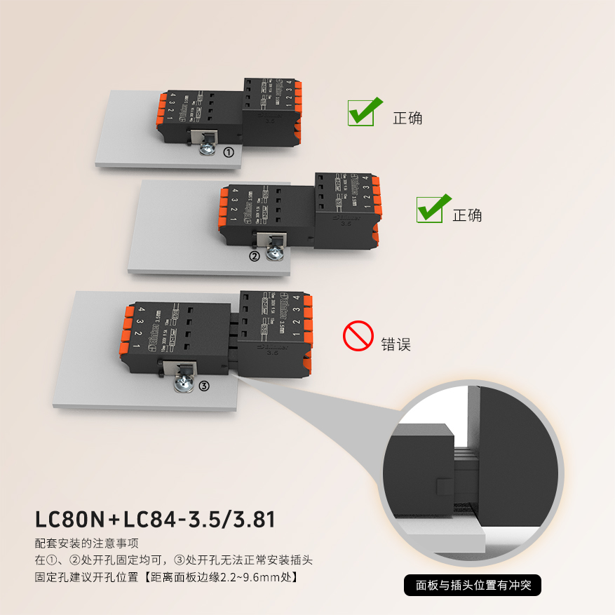 LC80N-3.5/3.81面板固定式接线端子