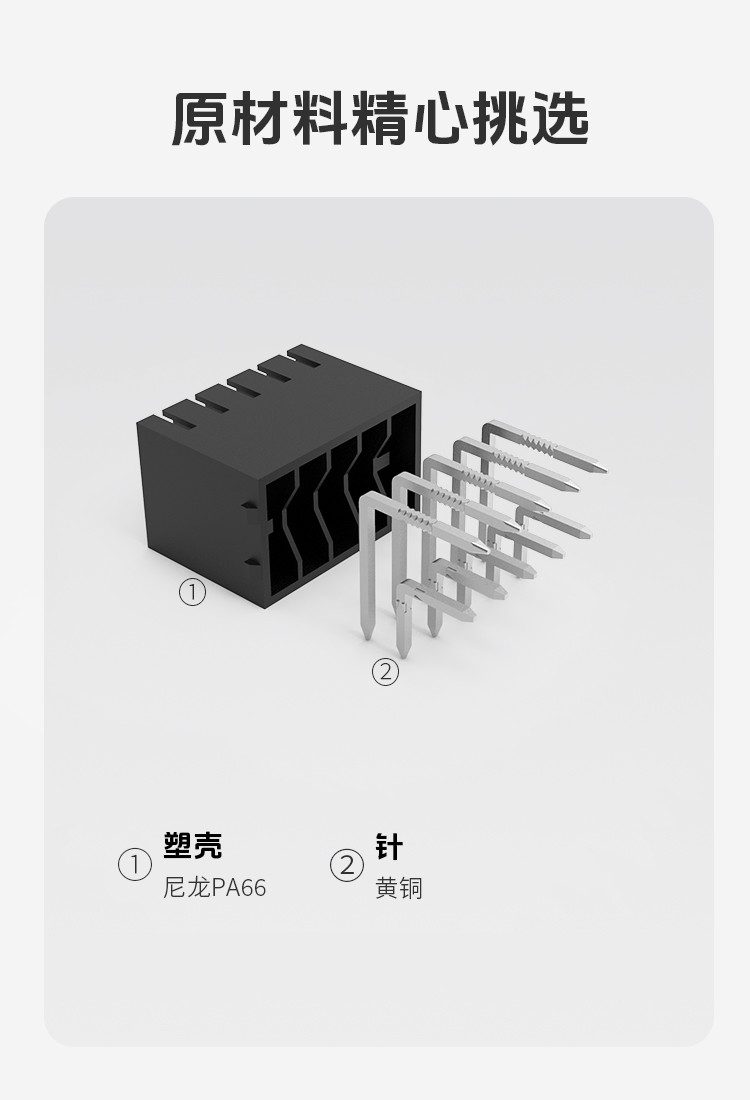 LZ4R-3.5/3.81双层PCB插拔式接线端子