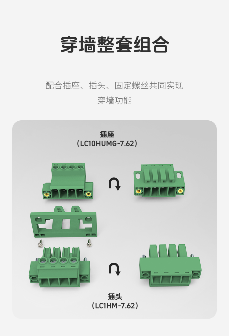 LZ5XH-7.62大电流穿墙插拔式接线端子